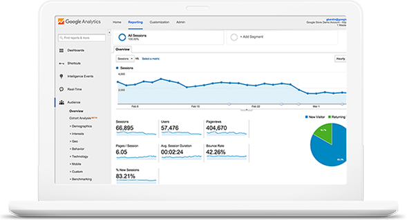 Top SEO Company | Search Engine Optimization Services in Calgary, AB
