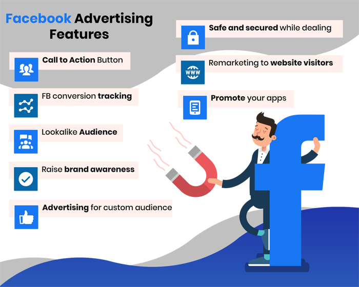 Facebook Ads Management | Results-Driven Facebook Ads Agency in Calgary, AB