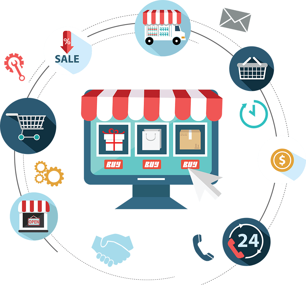 best online store setup Calgary, AB 2026 ecommerce website for dropshipping business