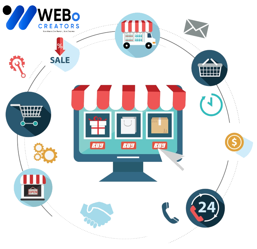 E-commerce marketing Agency in Calgary, AB | Online store sales boost and digital support