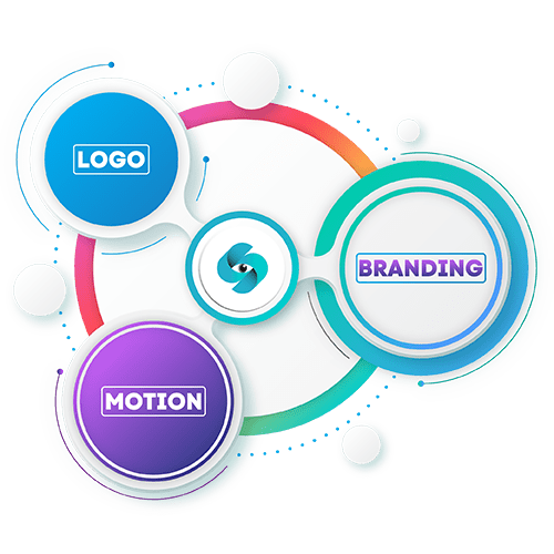 Custom Infographics Design Company in Calgary, AB for Business, Social Media & Marketing