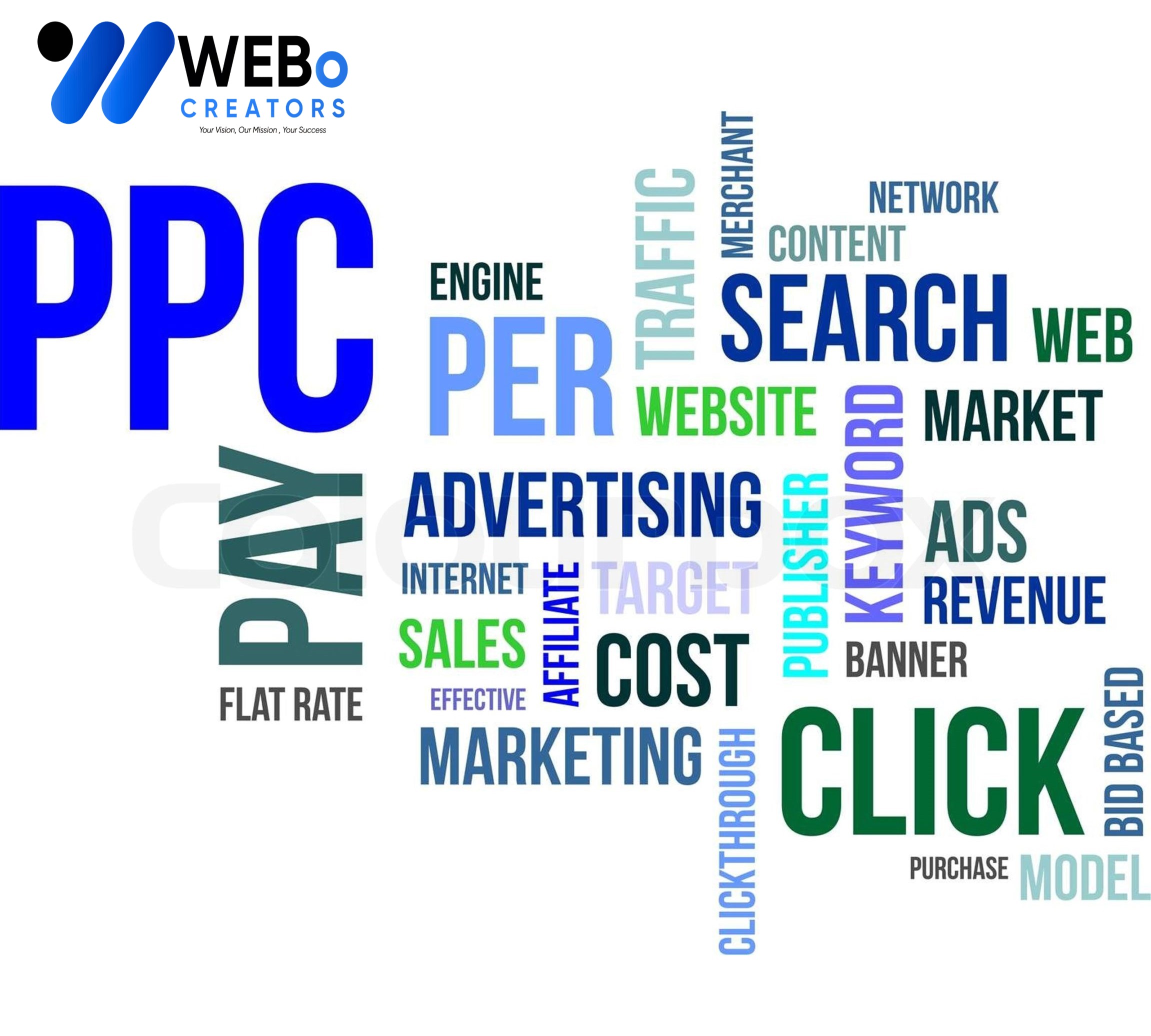 PPC (Pay-per-click) advertising Agency in Calgary, AB | Google Ads Management Agency