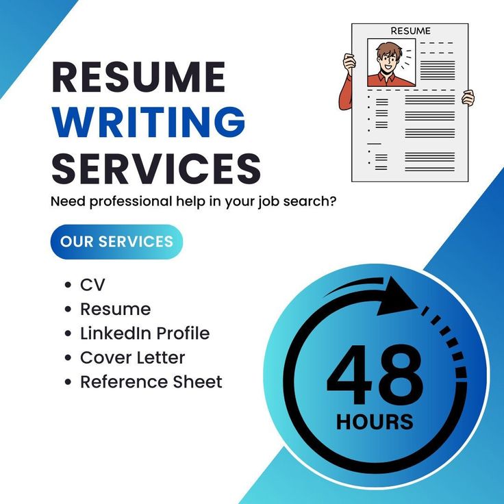 Best Resume Writing Services To Get You Noticed in Calgary, AB 2026 