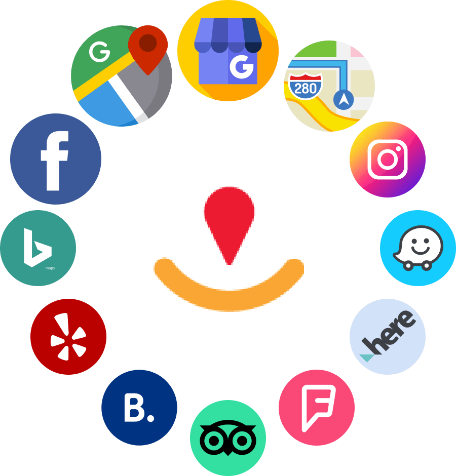 Local Listing Management Tools for Small Business in Calgary, AB for better visibility